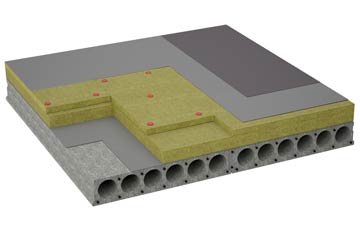 considerations of Cilrhedyn flat roofing insulation
